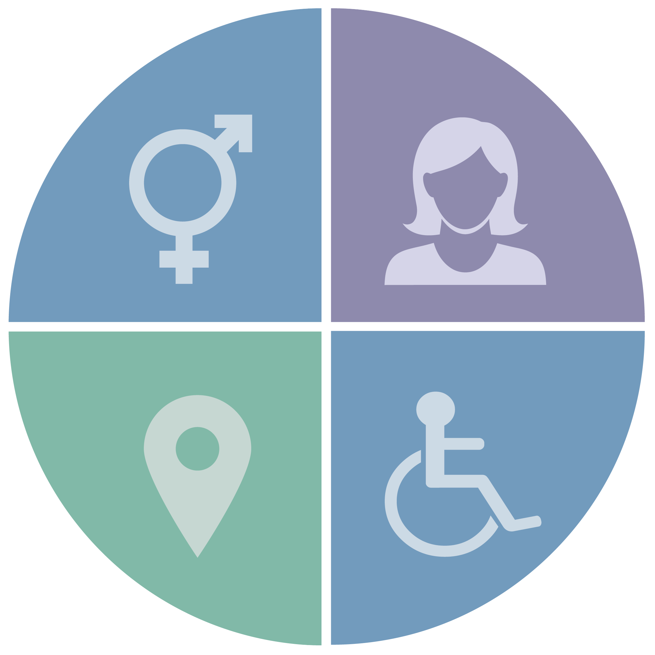 Inclusivity Inclusivity