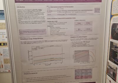 Scientific poster presentation at EMIM 2026 related to radiopharmaceutical research